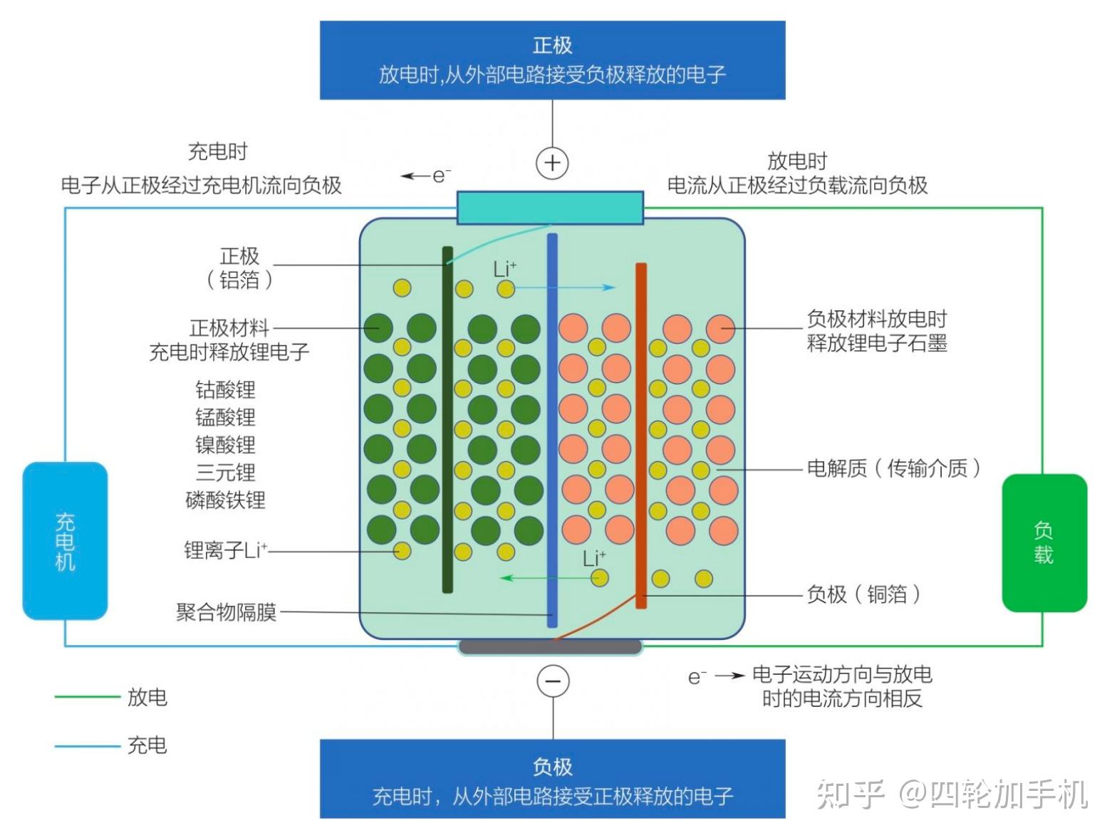 精品久久久久久无码人妻