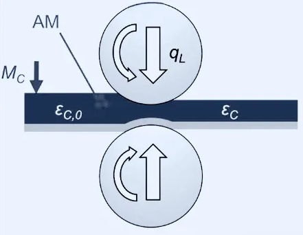 精品久久久久久无码人妻